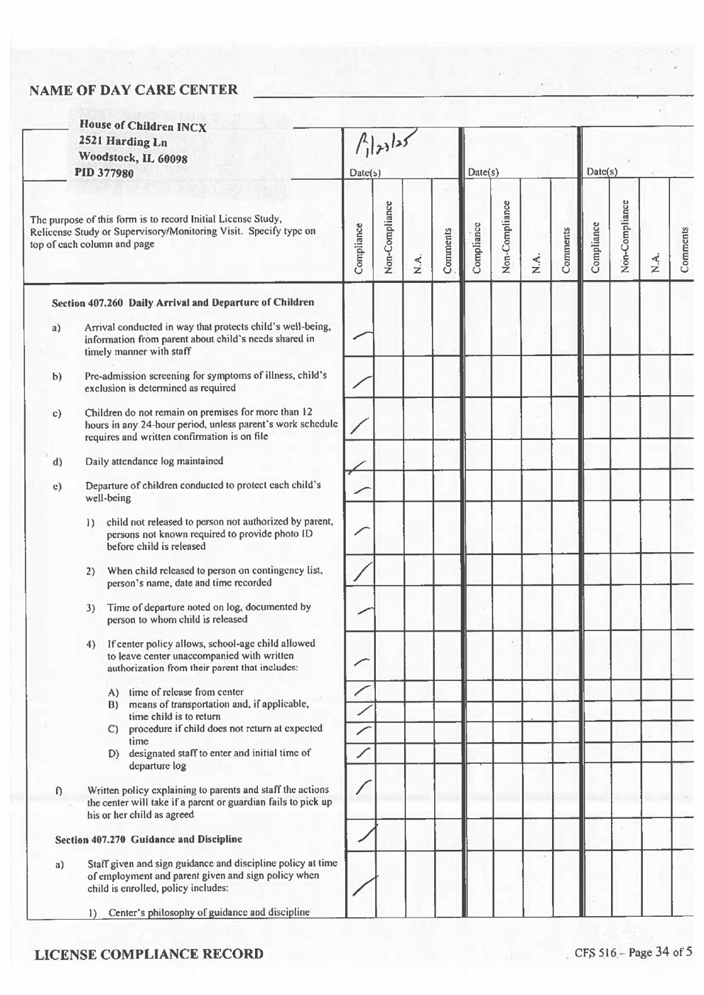 License Compliance Record marked by hand